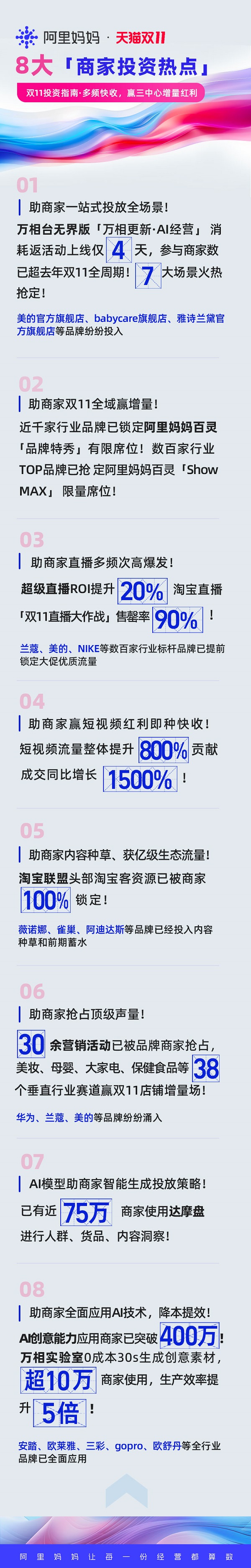 阿里妈妈30余场活动已被品牌商家抢定！ 百万商家提前抢位布局，三中心多频快收赢新增量！